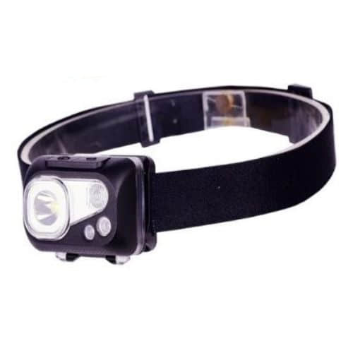 LED Headlamp