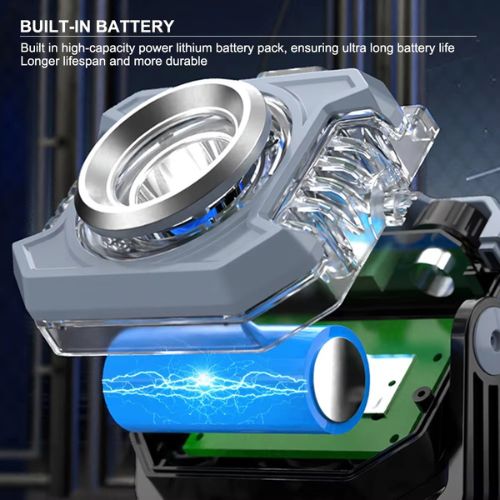  Rechargeable Multi-function work light  Stepless dimming With magnet hook 1/4 screw connection