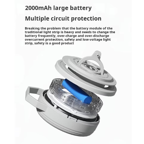 Type-C Rechargeable Multifunctional camping string light 