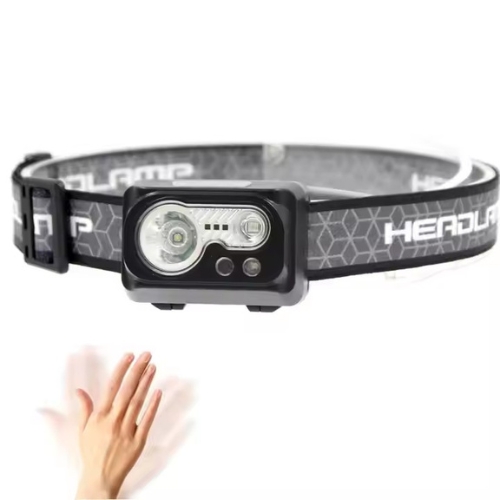 Type-C Rechargeable LED Motion Sensor Headlamp
