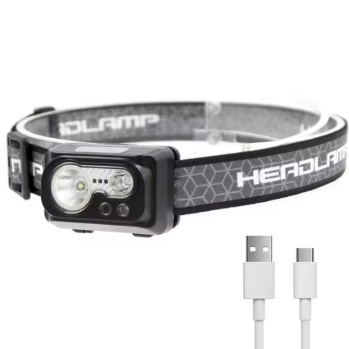 Type-C Rechargeable LED Motion Sensor Headlamp