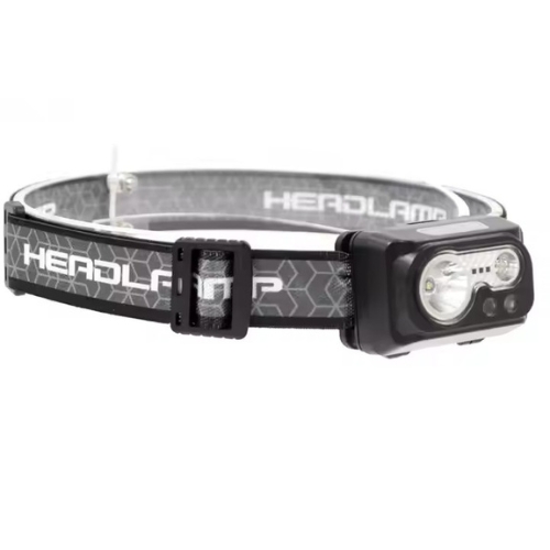 Type-C Rechargeable LED Motion Sensor Headlamp
