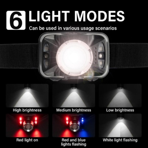 Type-C Rechargeable Headlamp with motion sensor and zoom white laser