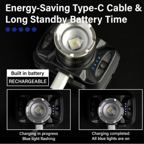 Type-C Rechargeable Headlamp with motion sensor and zoom white laser