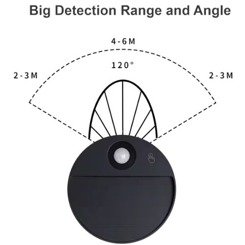 Rechargeable RGB LED PIR Sensor Light