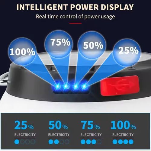 Solar Rechargeable LED Camping Lantern 