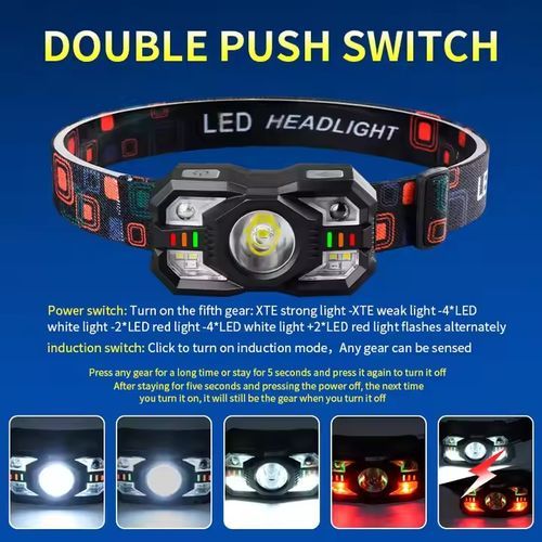 Type C Rechargeable Led Sensor Headlamp