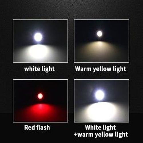 Type-C Rechargeable Mini COB LED Headlamp