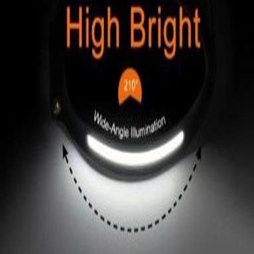 1W Spot light +3W COB Flood light Motion sensor Headlamp 