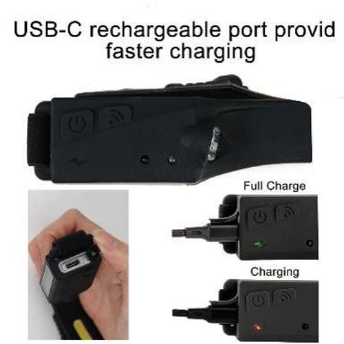 1W Spot light +3W COB Flood light Motion sensor Headlamp 