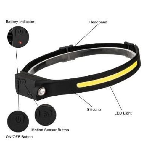 1W Spot light +3W COB Flood light Motion sensor Headlamp 