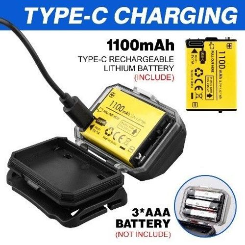 Dual Battery Motion-Sensor LED Headlamp     